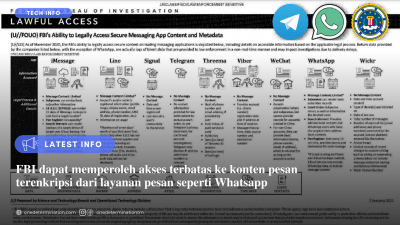 FBI Dapat Mengakses Data Pesan Yang Terenkripsi