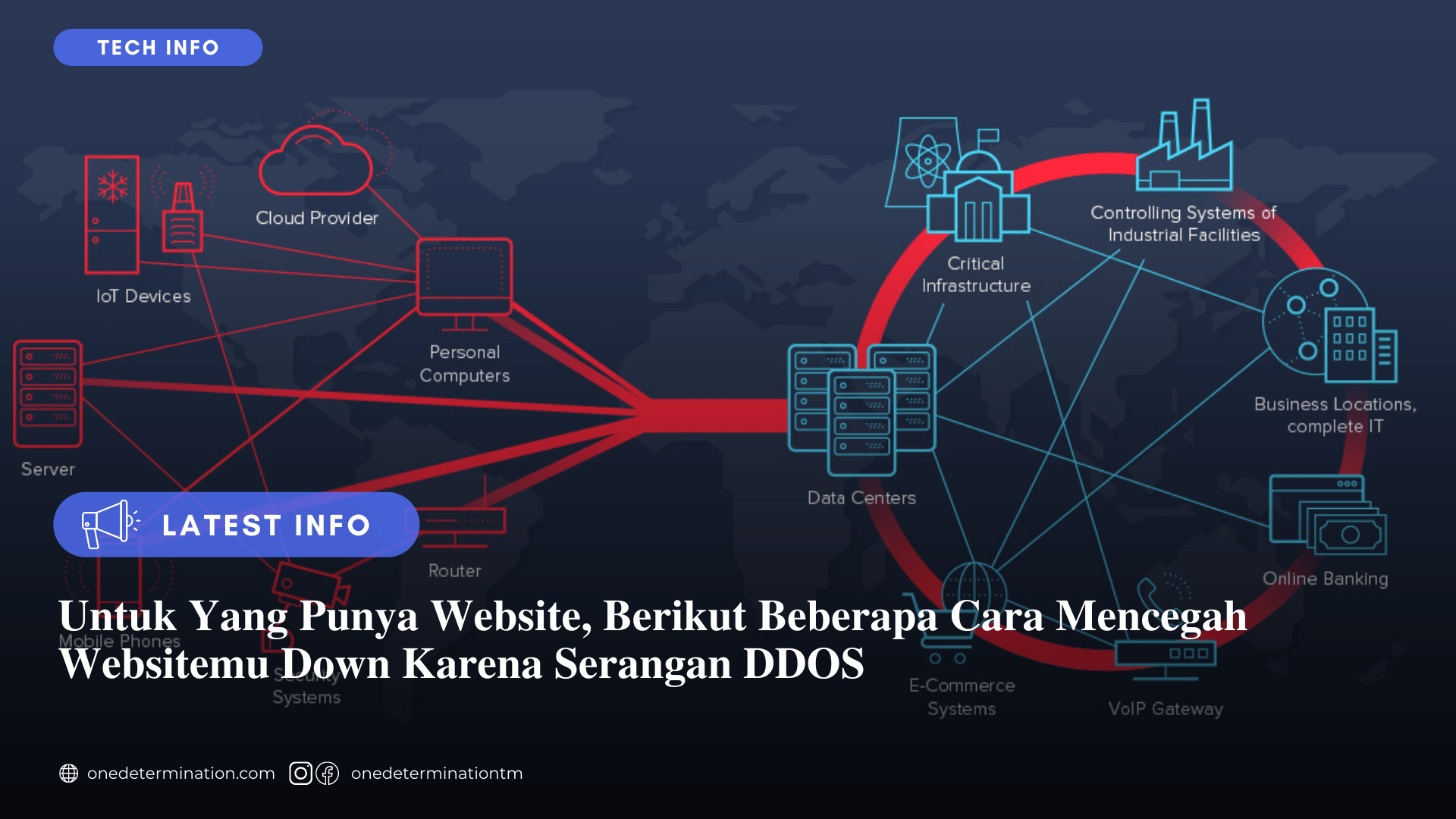 website down karena ddos