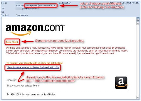 email phising