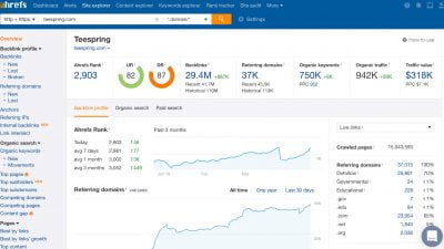 cek peringkat website dengan ahrefs