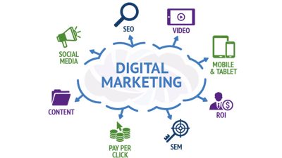 kelebihan digital marketing
