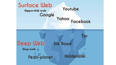 cara akses darkweb