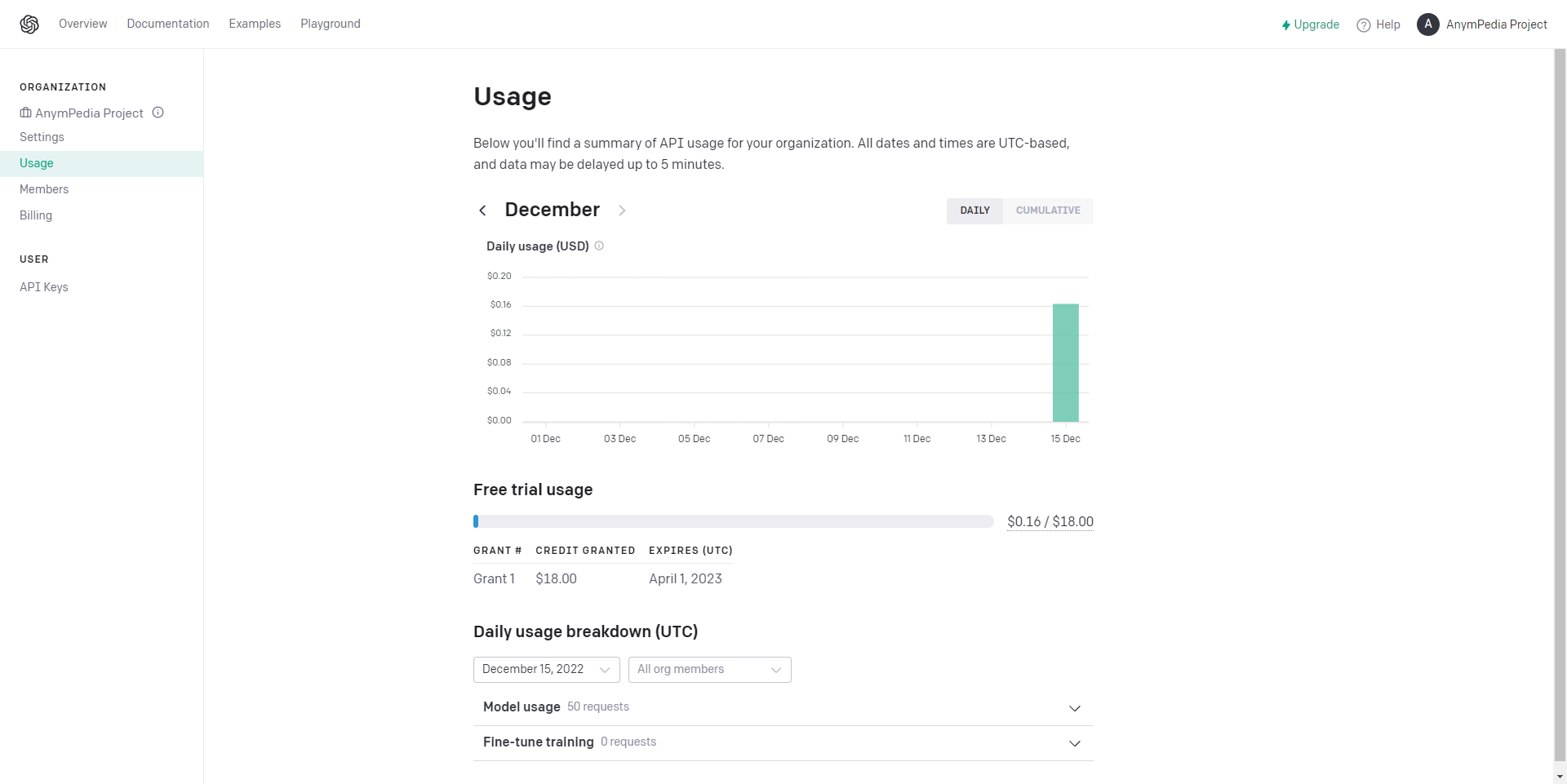OpenAI API Limit