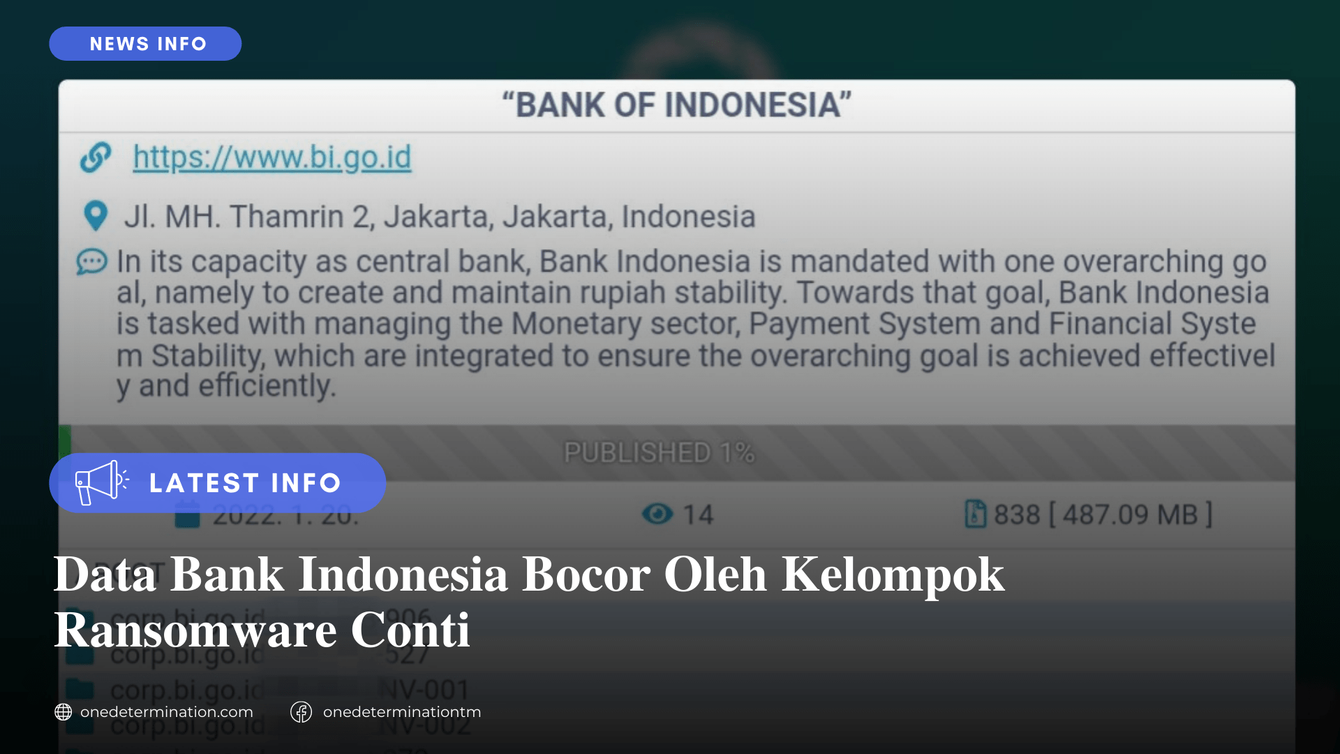 Data Bank Indonesia Bocor Oleh Kelompok Ransomware Conti